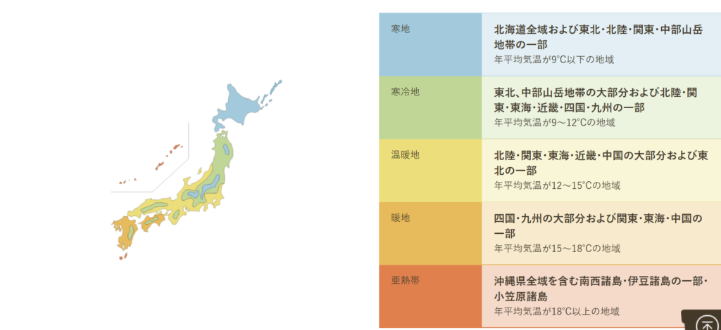 簡単 あなたの畑はどの気候 気候区分の調べ方 昼寝マンの家庭菜園ブログ